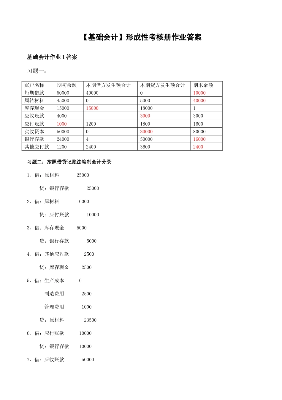 2025年电大基础会计形成性考核册答案_第1页