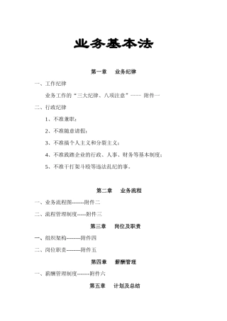 2025年营销管理办法全套