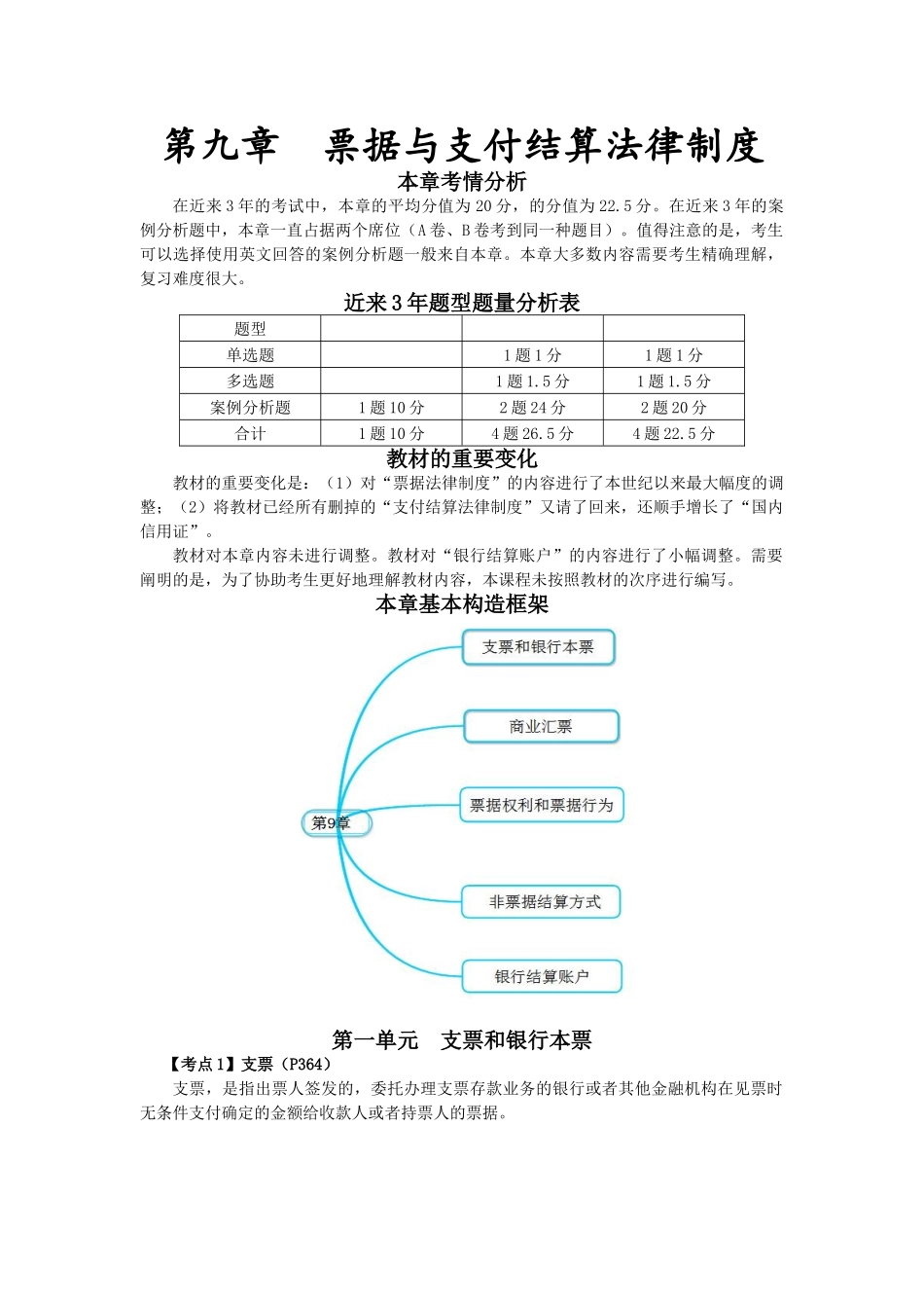 2025年注册会计师考试经济法考点解读第09章票据与支付结算法律制度_第1页