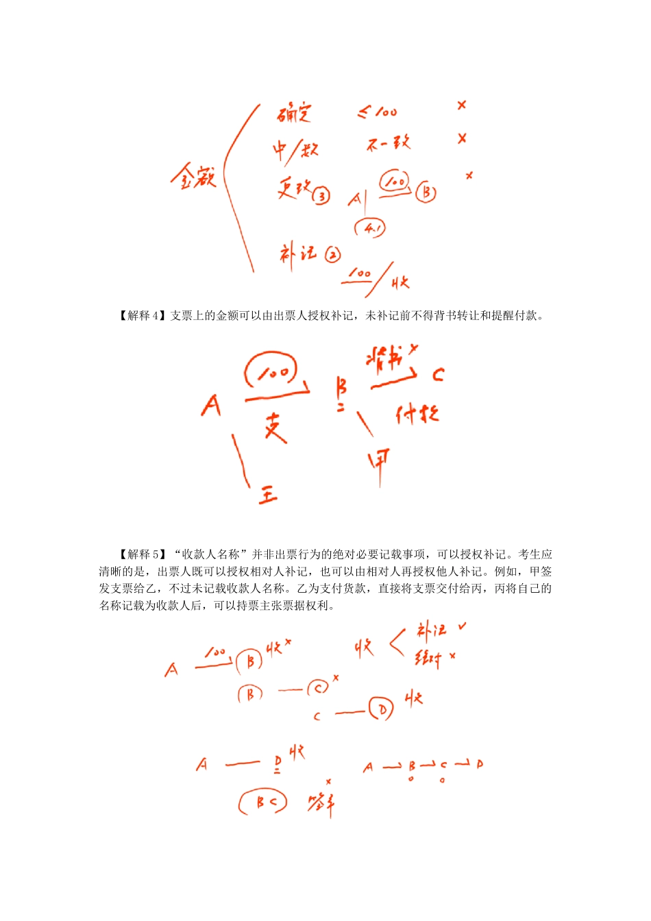 2025年注册会计师考试经济法考点解读第09章票据与支付结算法律制度_第3页