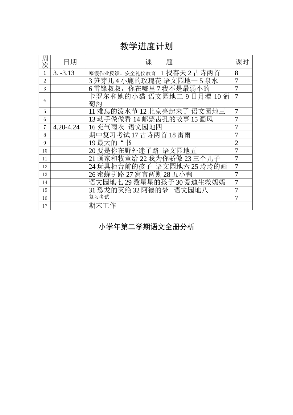 2025年人教版小学语文二年级下册教案全册_第1页