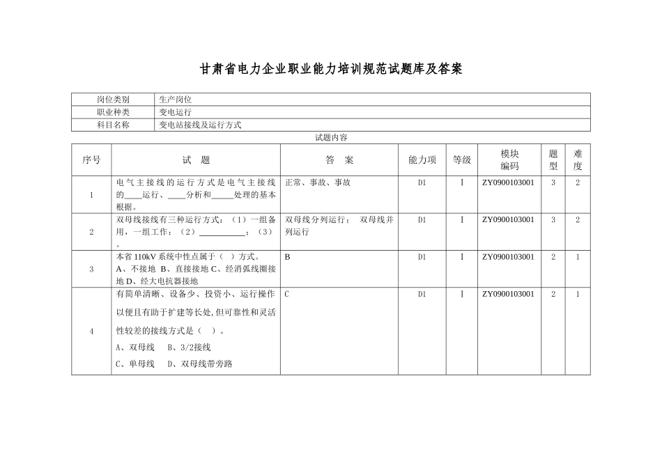 2025年题库电力公司职业能力培训规范试题库全集全集_第1页