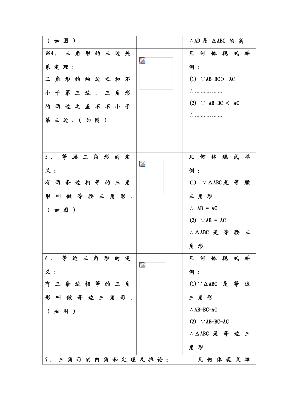 2025年人教版初二数学三角形知识点归纳上课讲义_第2页