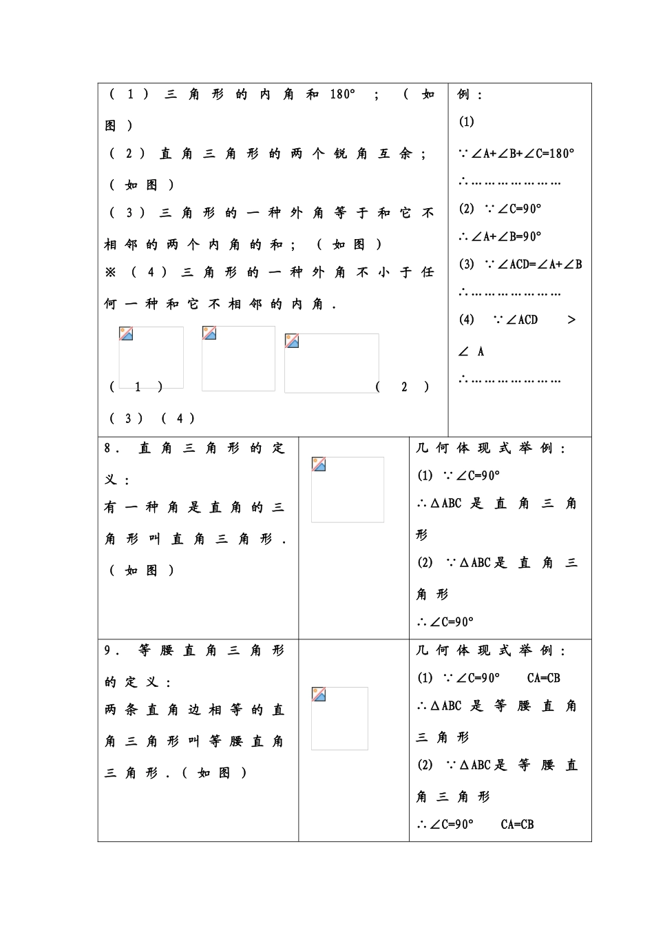 2025年人教版初二数学三角形知识点归纳上课讲义_第3页
