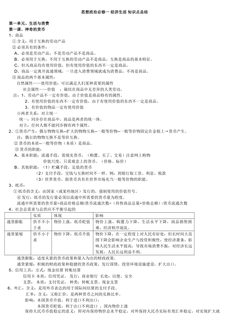 2025年人教版必修一经济生活知识点总结_第1页