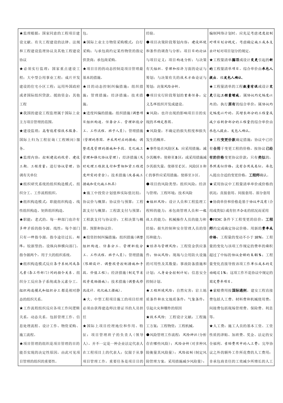 2025年一级建造师考试项目管理重金培训知识点_第2页