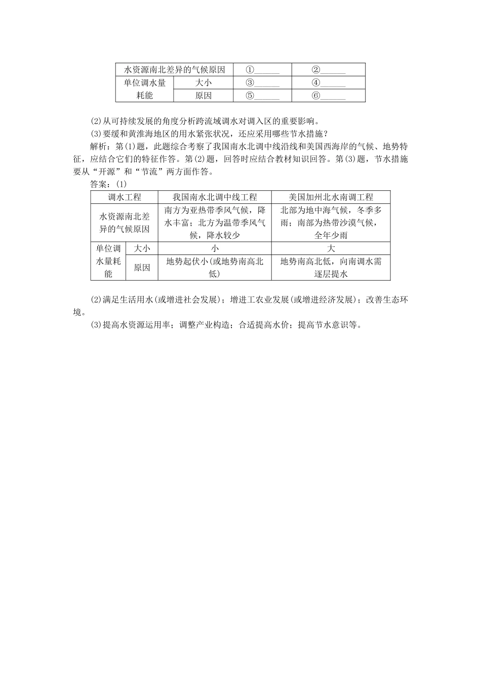2025年优化方案福建专用高考地理总复习第十六章第33讲资源的跨区域调配以我国西气东输为例真题演练_第3页