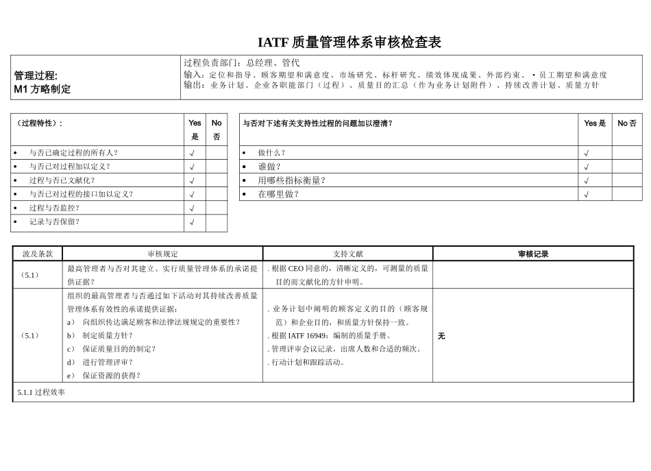 2025年汽车行业IATF16949内审检查表全套资料 _第1页