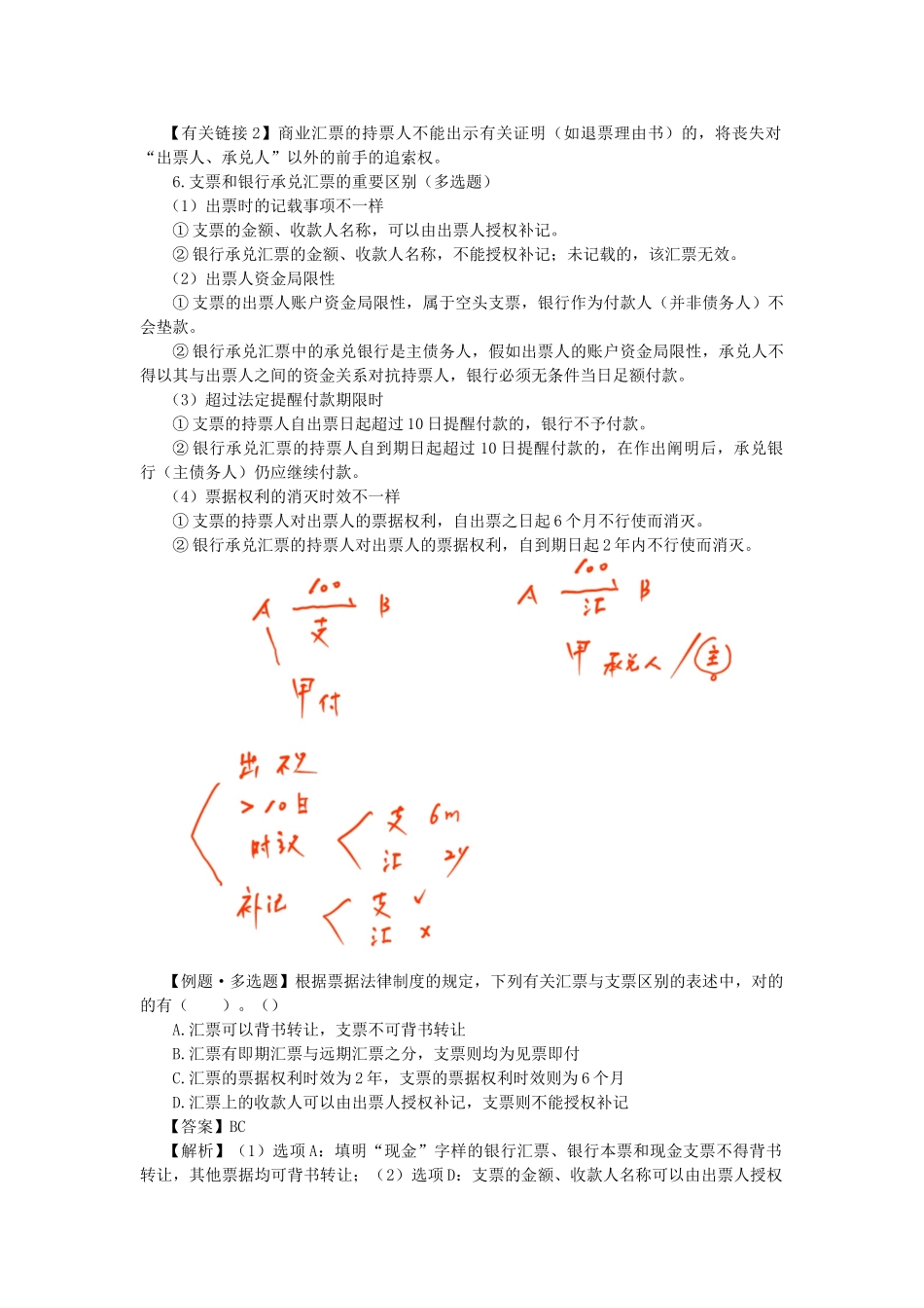 2025年CPA考试《经济法》考点解读第09章票据与支付结算法律制度_第3页