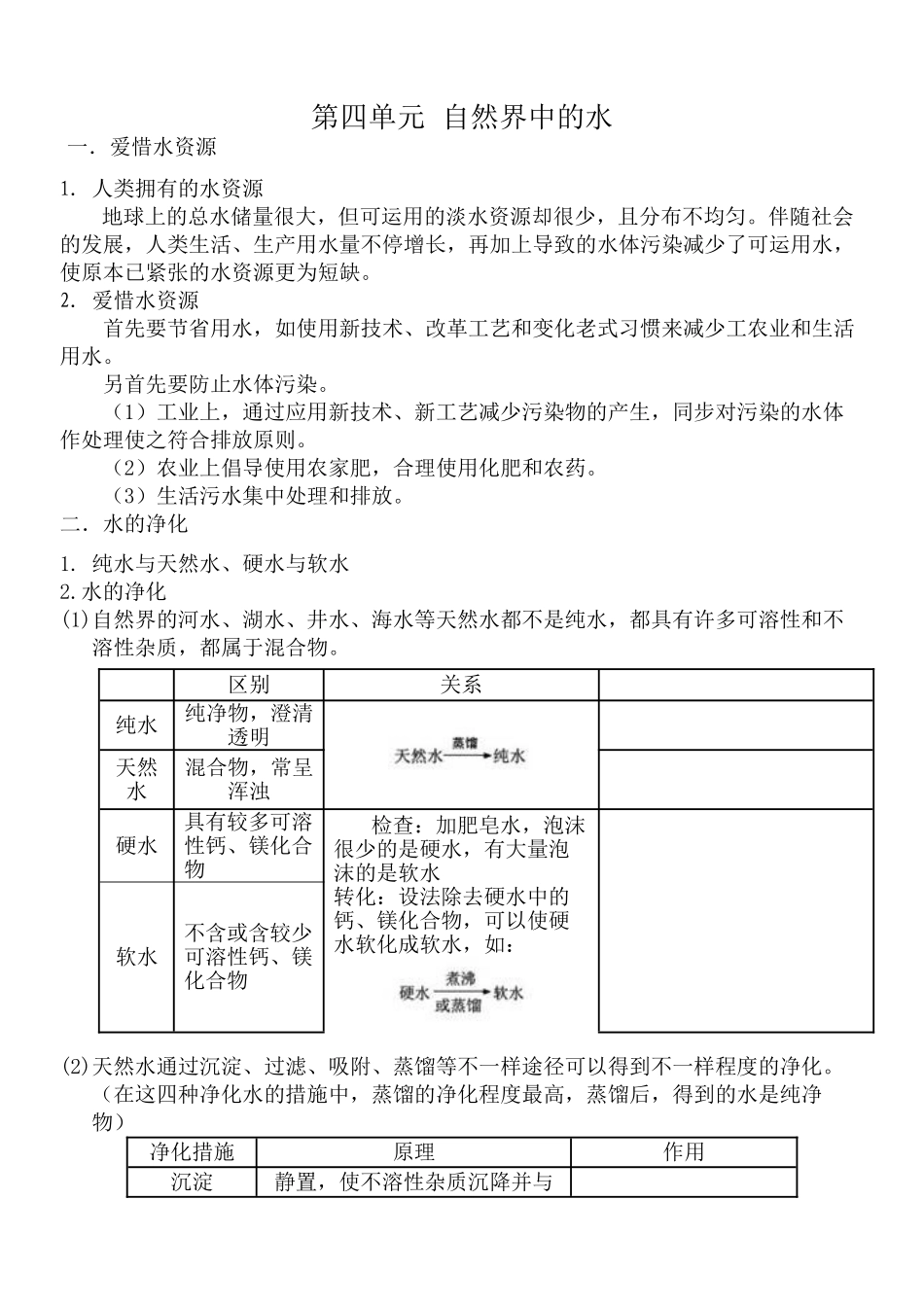 2025年人教版九年级化学上册第四单元知识点总结知识分享_第2页