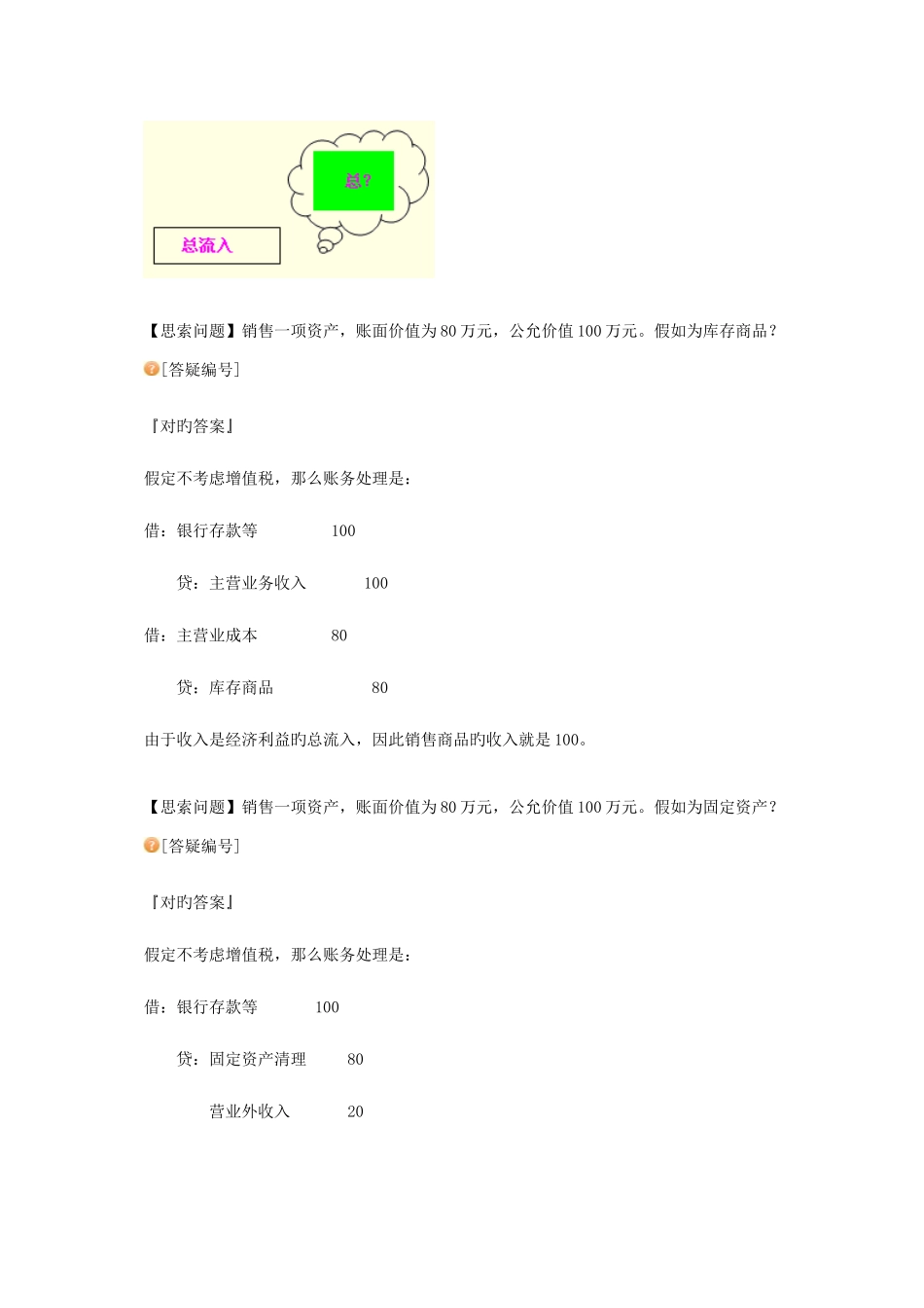 2025年资格考试初级会计实务_第2页