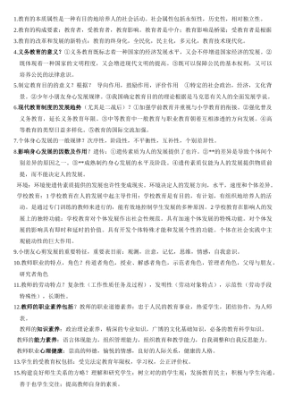 2025年教师招聘考试考点