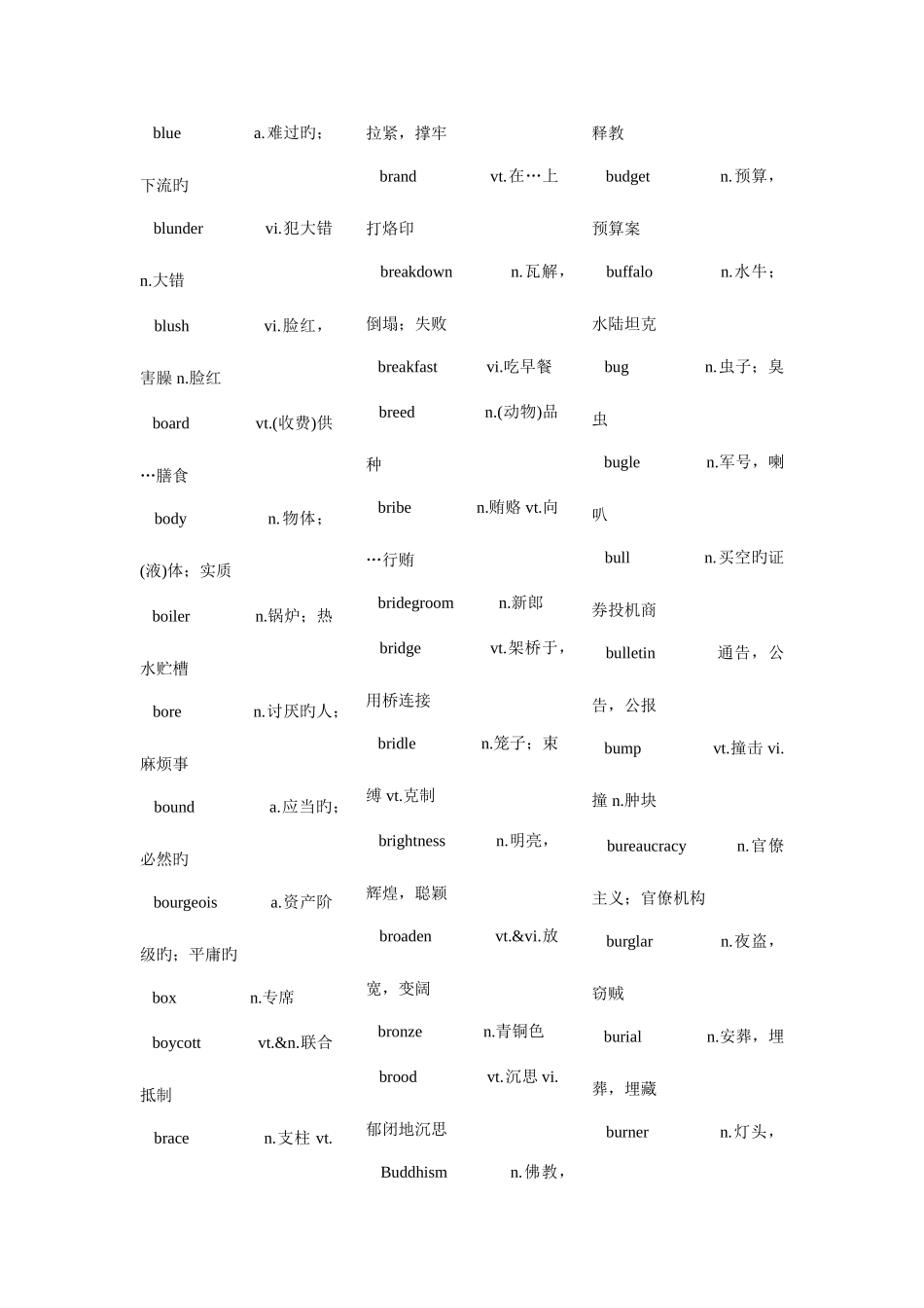 2025年大学英语六级词汇_第2页