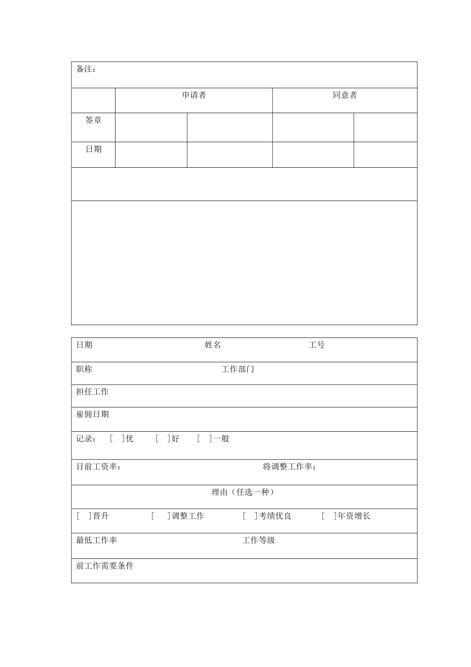 2025年薪酬管理全套表格_第3页
