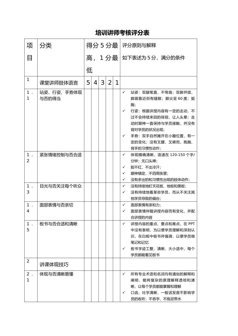 2025年培训讲师考核评分表_第1页