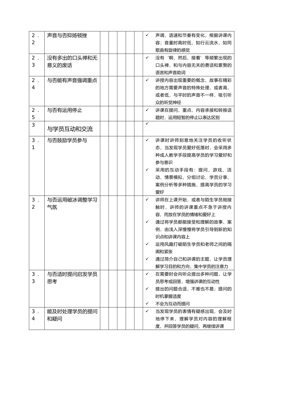 2025年培训讲师考核评分表_第2页