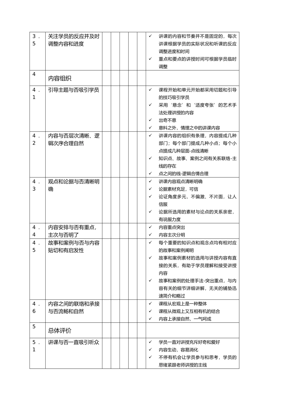 2025年培训讲师考核评分表_第3页