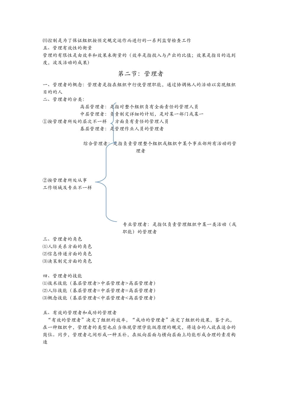 2025年管理学原理知识点总结_第2页