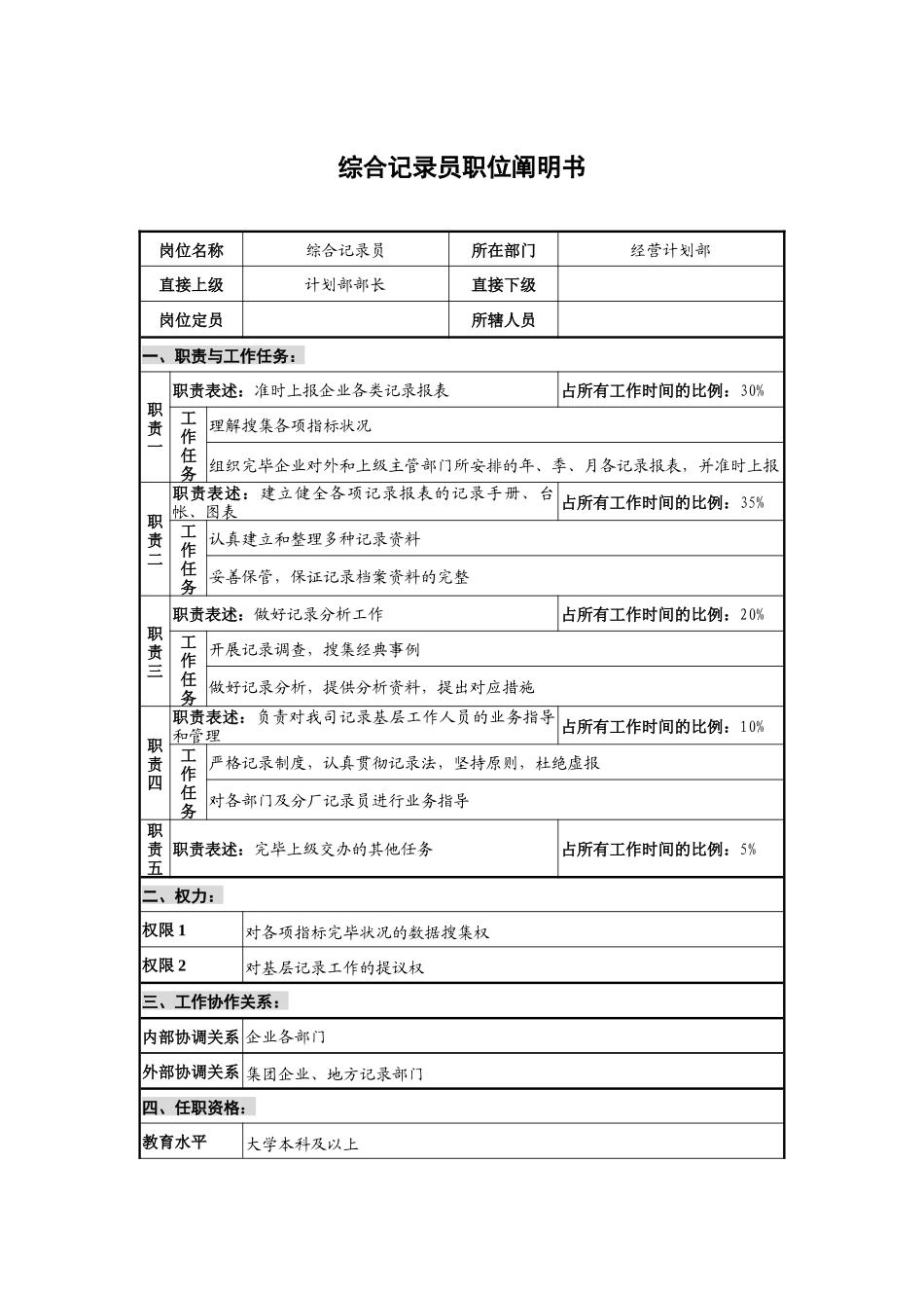 2025年仪器生产企业综合统计员职位说明书_第1页