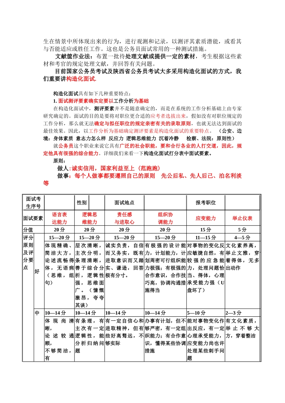 2025年面试的概述与礼仪_第2页