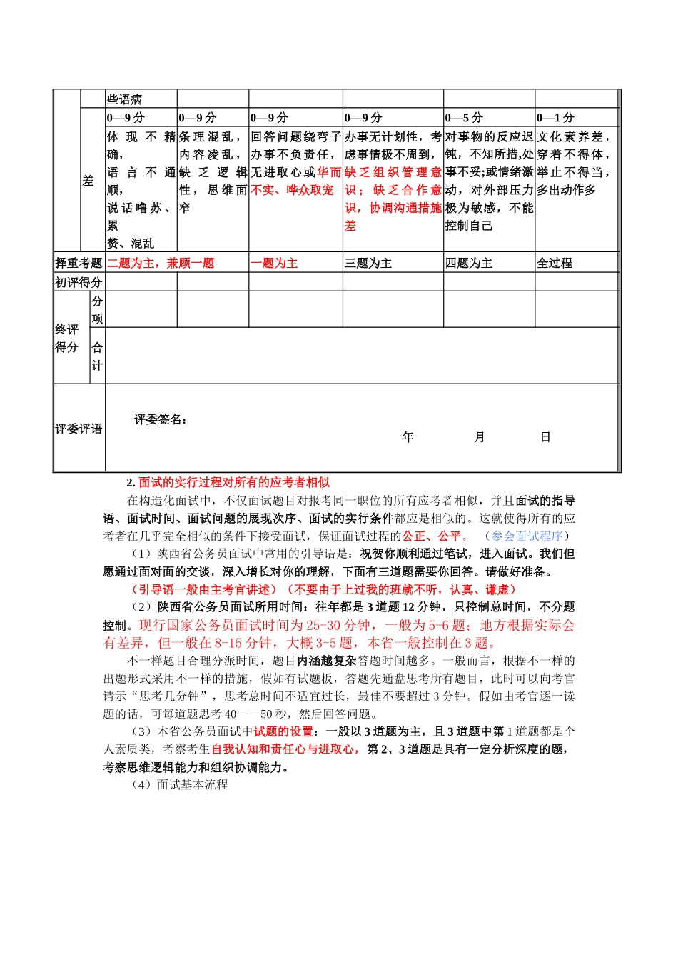 2025年面试的概述与礼仪_第3页