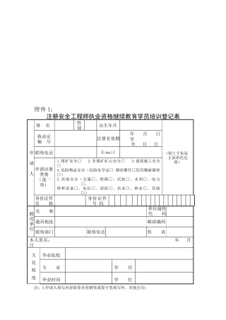 2025年注册安全工程师执业资格继续教育学员培训登记表