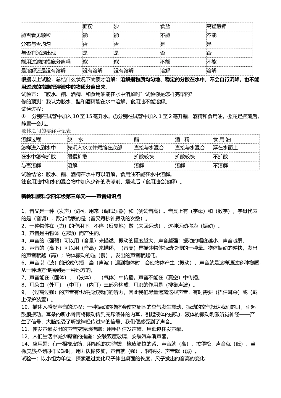 2025年小学四年级科学上册复习教学知识点归纳总结_第3页