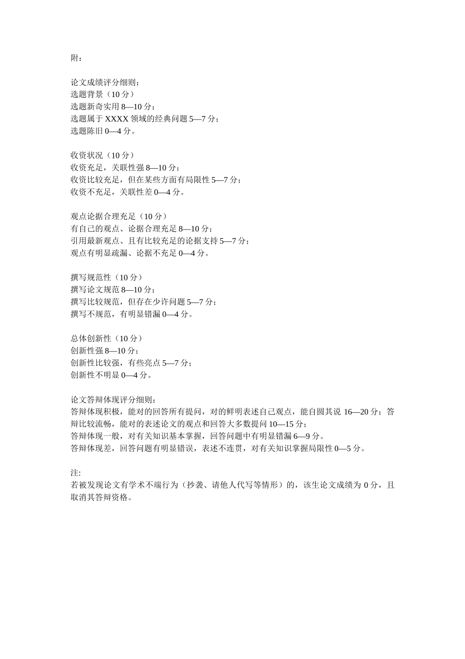 2025年上海电力学院非笔试课程考核方案申请表_第2页