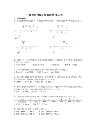 2025年一建工程经济考前模拟试卷