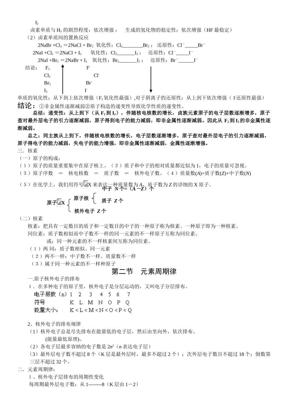 2025年人教版化学必修二全册知识点总结学习资料_第2页