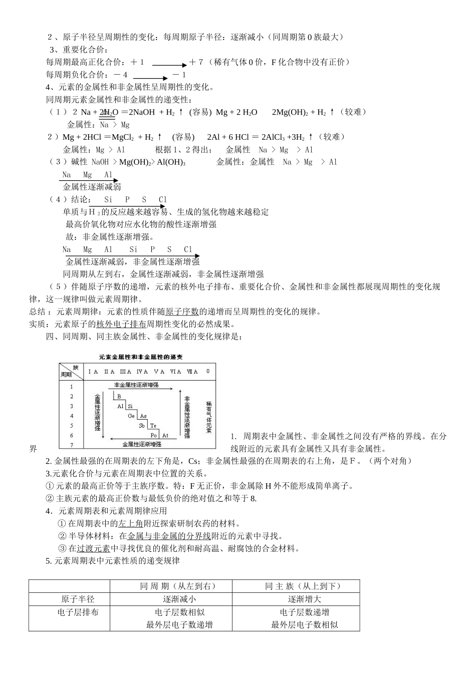 2025年人教版化学必修二全册知识点总结学习资料_第3页