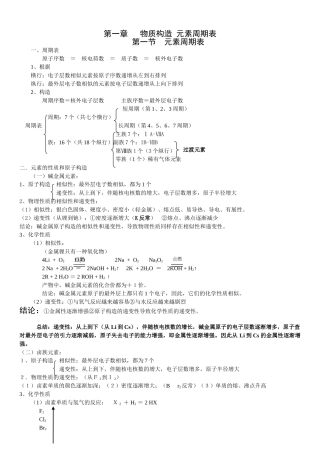 2025年人教版化学必修二全册知识点总结学习资料