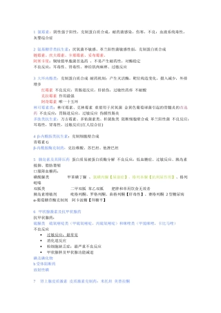 2025年药理知识点整理