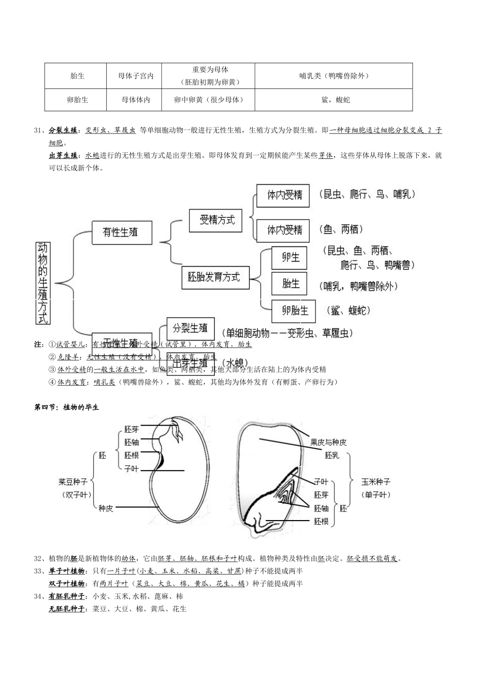2025年浙教版科学七级下册知识点汇总复习整理版教学教材_第3页