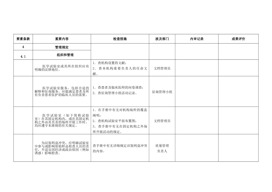 2025年医院检验科管理体系内部审核检查书全套_第1页