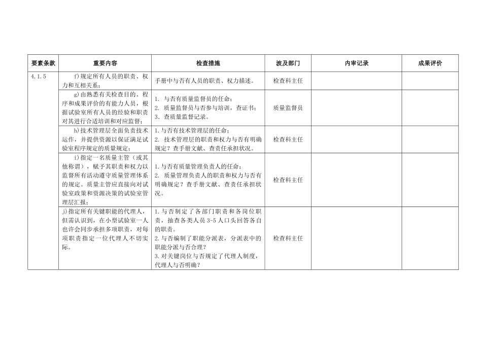 2025年医院检验科管理体系内部审核检查书全套_第3页