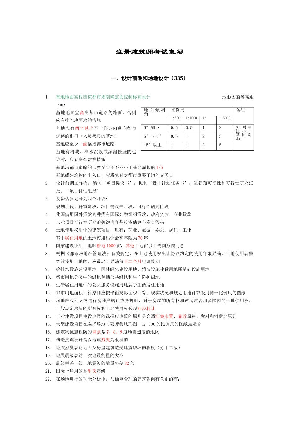 2025年一级注册建筑师考试复习资料一_第1页