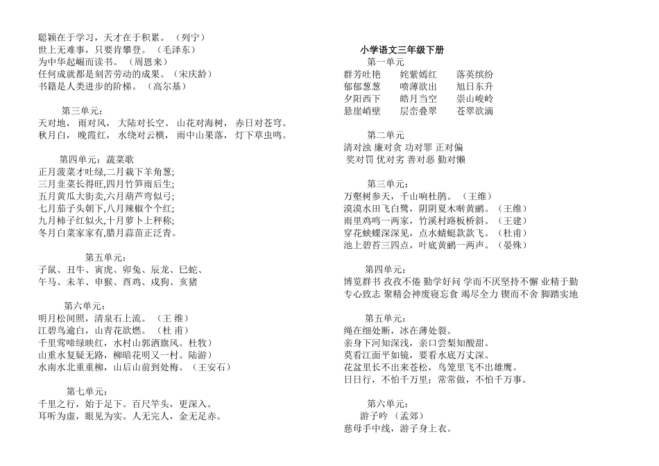 2025年人教版小学语文一至六级日积月累总汇教学教材_第2页