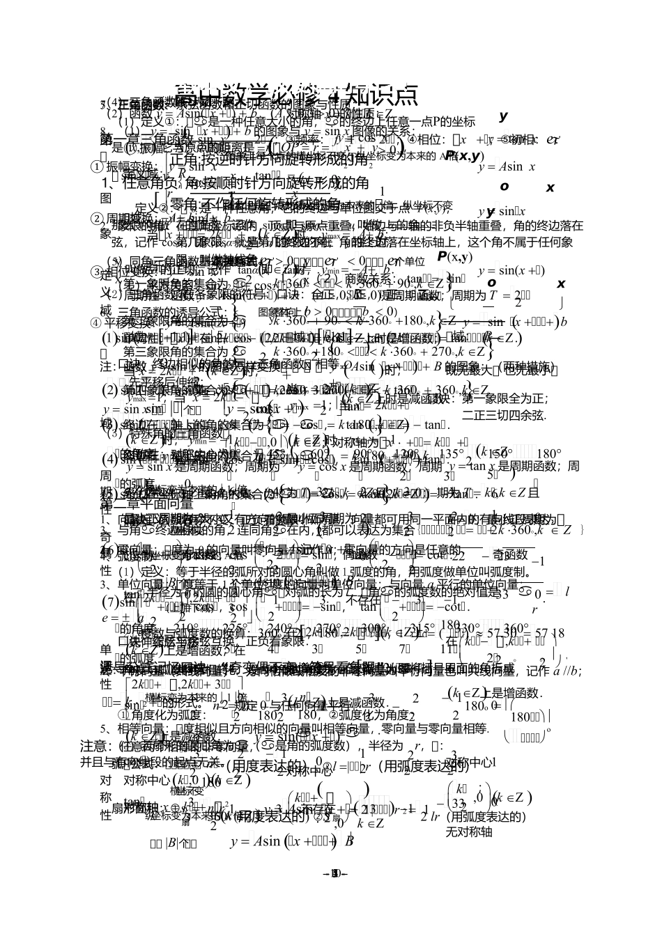 2025年打印版高中数学必修四知识点非常详细_第1页