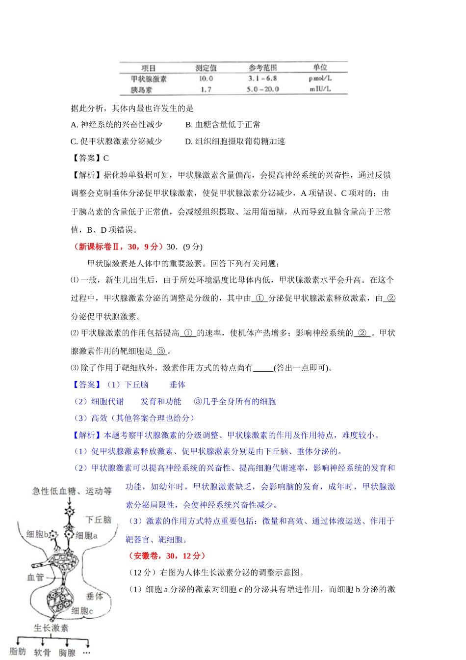 2025年高考生物试题知识点专题汇编_第3页