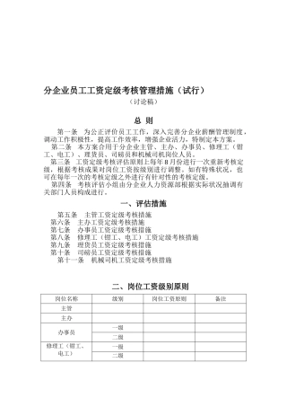 2025年分公司员工工资定级考核管理办法试行