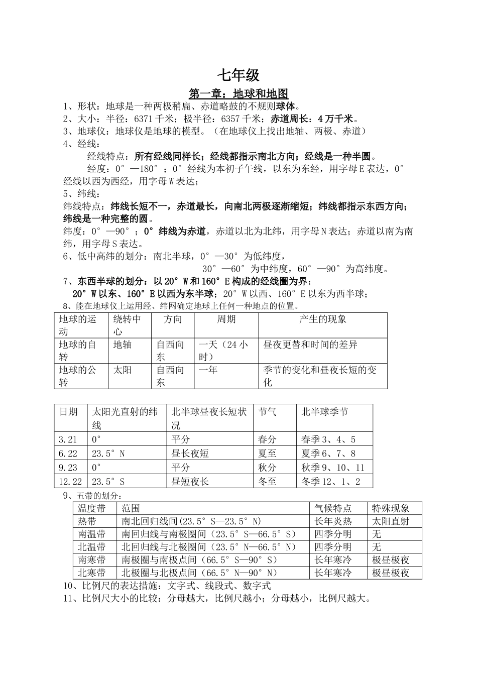 2025年人教版初中地理会考知识点备课讲稿_第1页