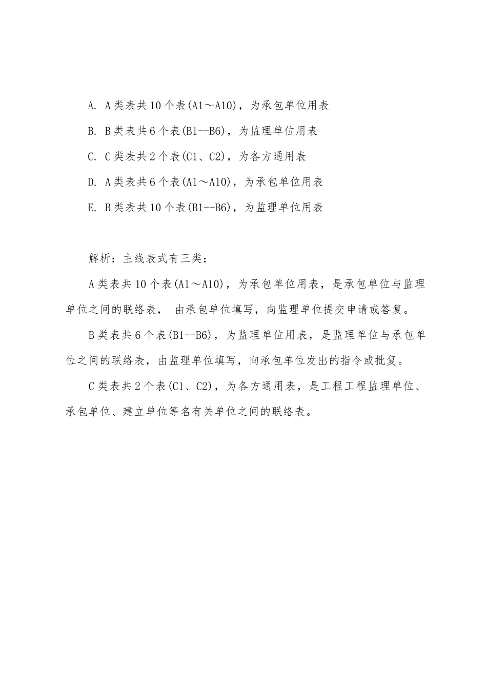 2025年监理工程师理论法规辅导知识讲解监理的基本表式_第2页