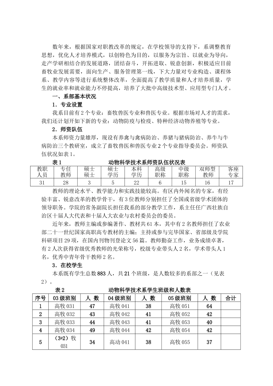 2025年畜牧兽医专业剖析材料 _第3页