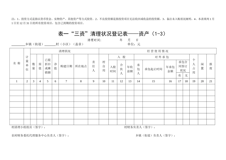 2025年三资清理情况登记表汇总补充表全套_第3页