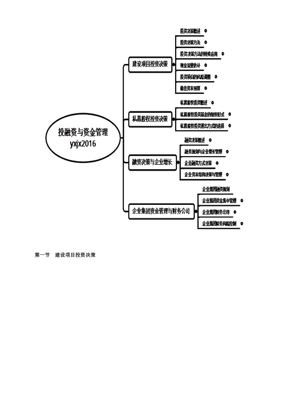 2025年高级会计师考试辅导高级会计实务_第3页