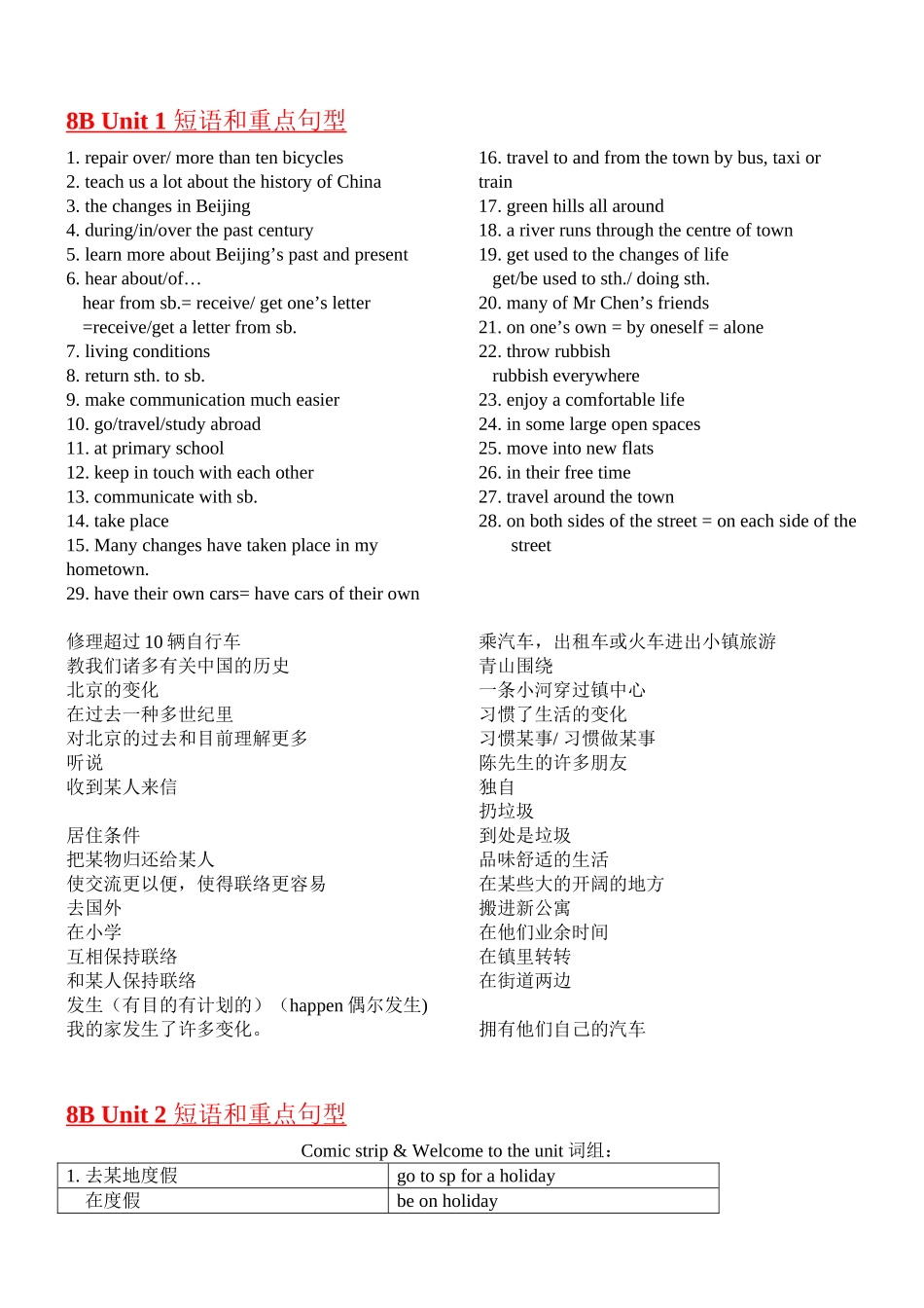 2025年牛津译林版八年级英语下册Units18知识点归纳资料_第2页