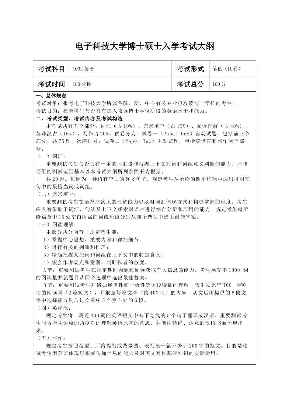 2025年电子科技大学博士考试大纲_第1页