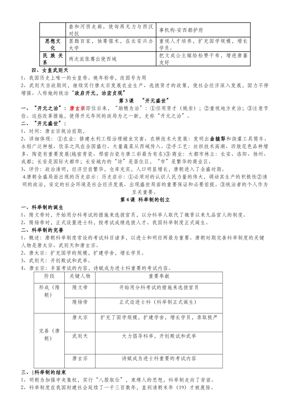2025年人民教育出版社七年级下册知识点汇总_第2页