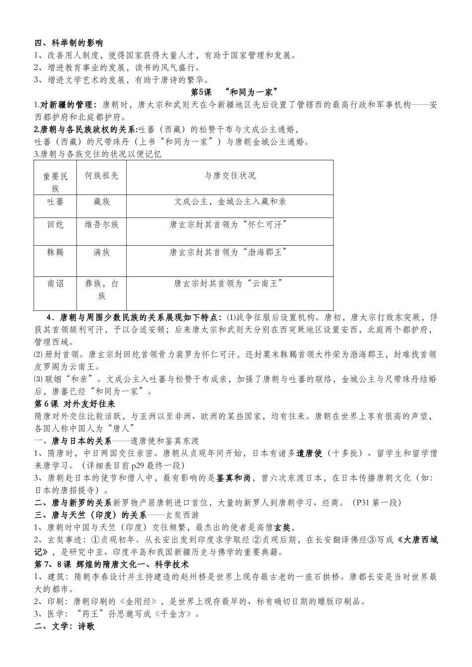 2025年人民教育出版社七年级下册知识点汇总_第3页